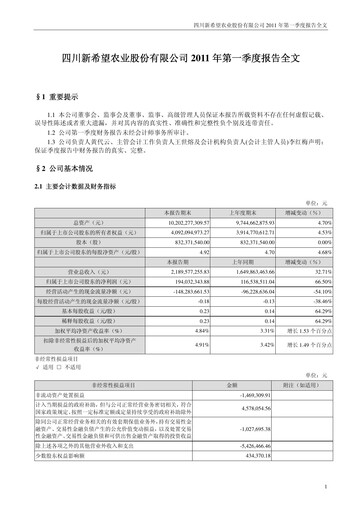 Thumbnail New Hope Liuhe Quarterly Report 2011-q1