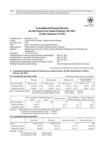 Thumbnail Daiseki Financial Statement fy2021