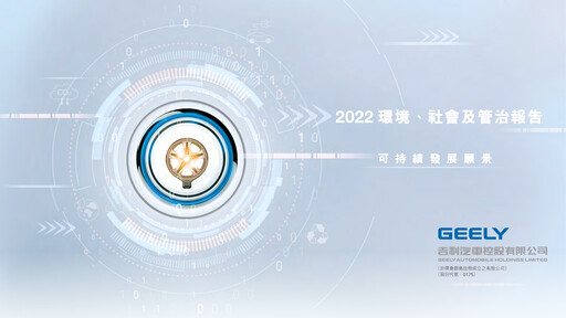 Miniature Geely Rapport ESG 2022