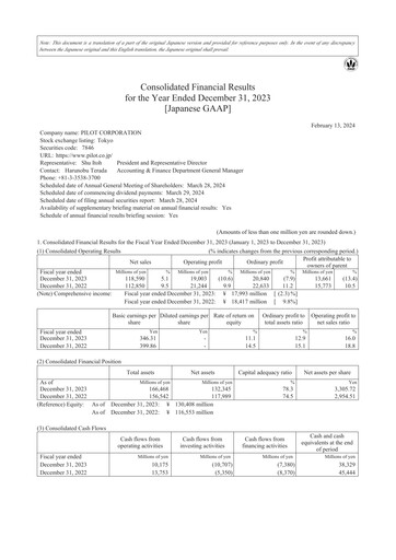 Thumbnail Pilot Corporation Financial Statement 2023