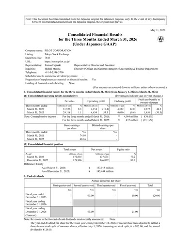 Vorschaubild Pilot Corporation Quartalsbericht 2026-q1