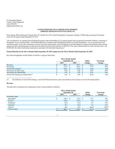 Thumbnail United Therapeutics Quarterly Report 2019-q3