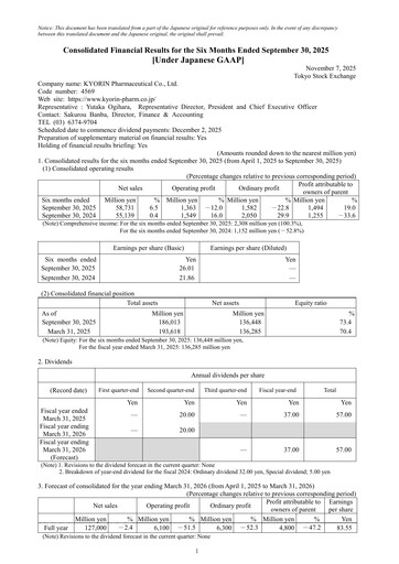 Thumbnail KYORIN Pharmaceutical Half-year Report 2025-h1
