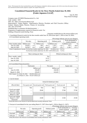 Vorschaubild KYORIN Pharmaceutical Quartalsbericht 2026-q1