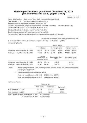 Miniature Nakanishi Bilan financier 2022