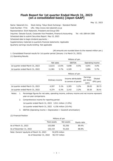 Thumbnail Nakanishi Quarterly Report 2023-q1