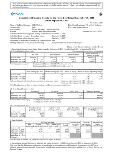 Miniature COLOPL Rapport financier fy2025