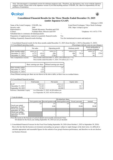 Miniature COLOPL Rapport trimestriel 2026-q1