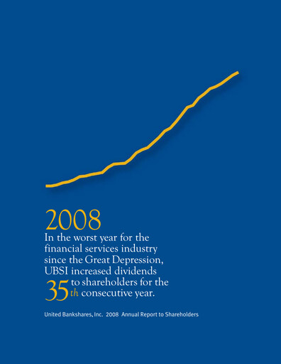 Miniature United Bankshares Rapport annuel 2008