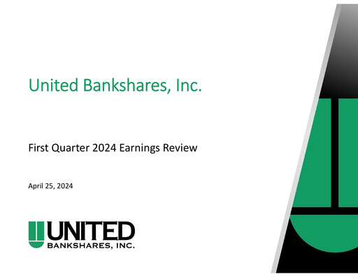 Miniature United Bankshares Rapport trimestriel 2024-q1