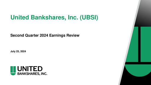 Miniature United Bankshares Rapport trimestriel 2024-q2