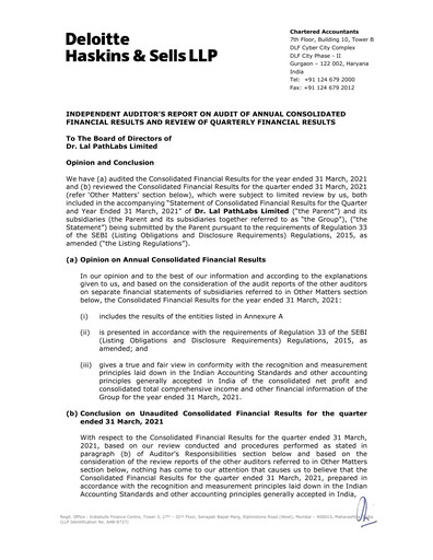Miniature Dr Lal PathLabs
 Bilan financier 2020-2021