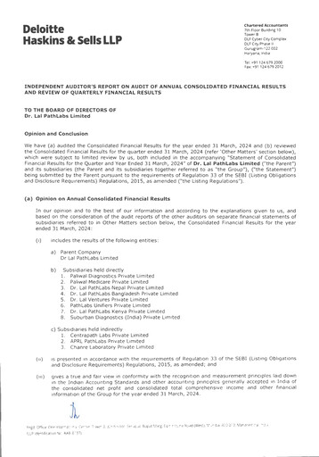 Miniature Dr Lal PathLabs
 Bilan financier 2023-2024
