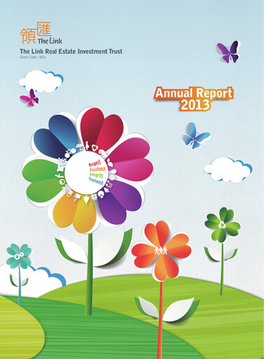 Thumbnail Link REIT
 Annual Report 2012-2013