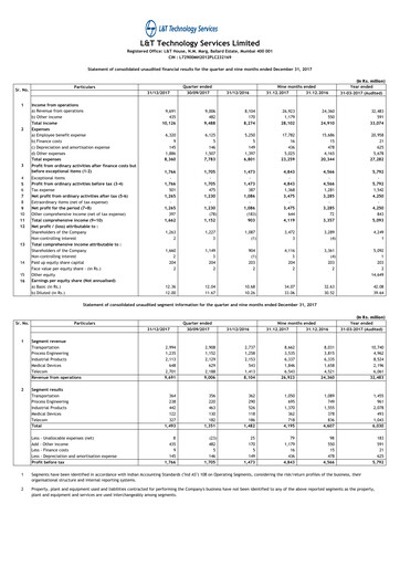 Thumbnail L&T Technology Services Quarterly Report 2018-q3