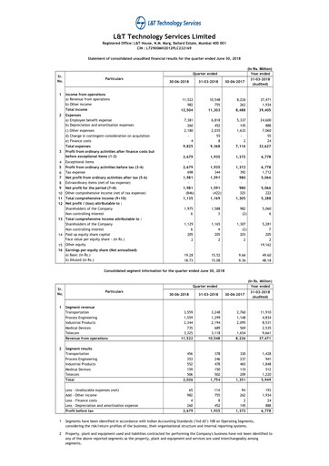 Thumbnail L&T Technology Services Quarterly Report 2019-q1