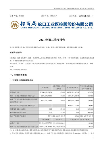 Vorschaubild China Merchants Shekou Industrial Zone Quartalsbericht 2021-q3