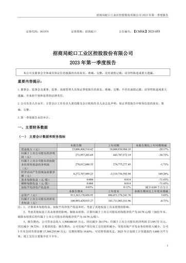 Vorschaubild China Merchants Shekou Industrial Zone Quartalsbericht 2023-q1