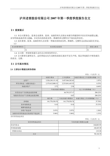 Thumbnail Luzhou Laojiao Quarterly Report 2007-q1