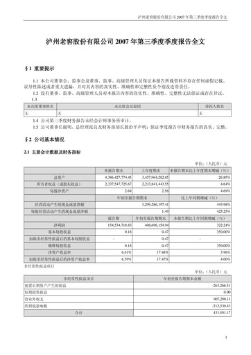 Thumbnail Luzhou Laojiao Quarterly Report 2007-q3