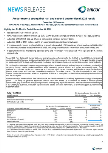 Thumbnail Amcor Half-year Report 2023-h1