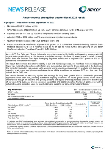 Thumbnail Amcor Quarterly Report 2023-q1