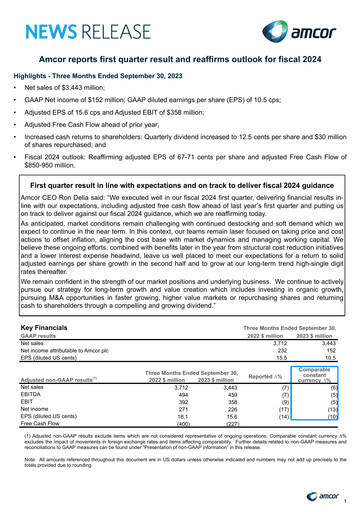 Thumbnail Amcor Quarterly Report 2024-q1