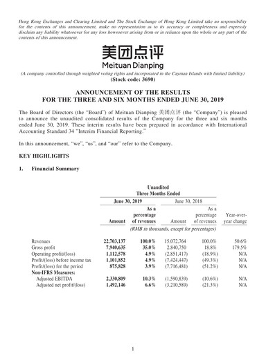 Thumbnail Meituan Financial Statement 2019-h1