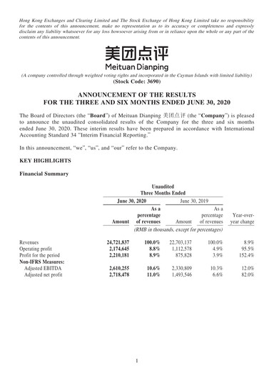 Thumbnail Meituan Financial Statement 2020-h1