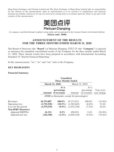 Thumbnail Meituan Financial Statement 2020-q1