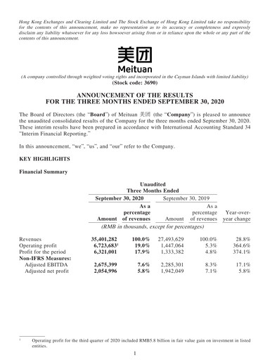 Thumbnail Meituan Financial Statement 2020-q3