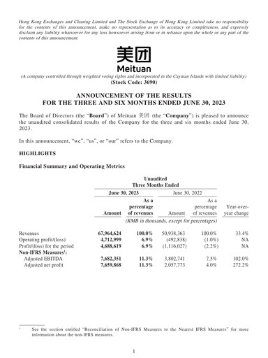 Thumbnail Meituan Financial Statement 2023-h1