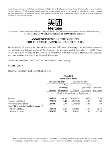 Thumbnail Meituan Financial Statement 2023