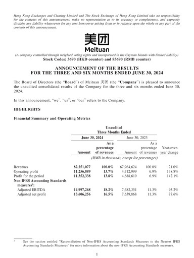 Thumbnail Meituan Financial Statement 2024-h1