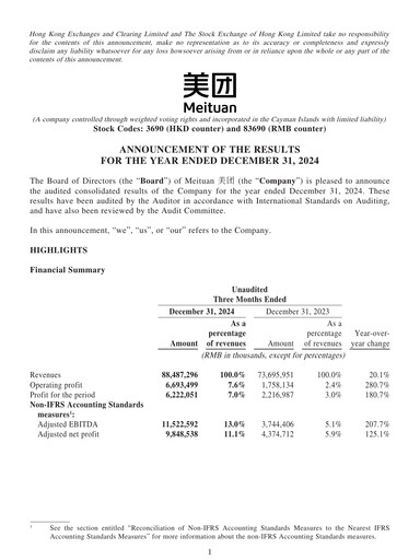 Thumbnail Meituan Financial Statement 2024