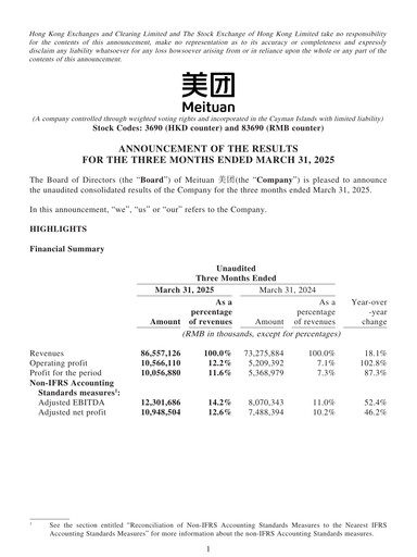 Thumbnail Meituan Financial Statement 2025-q1