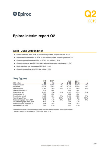 Thumbnail Epiroc Quarterly Report 2019-q2