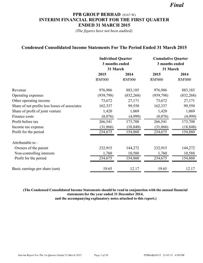 Thumbnail PPB Group Berhad Quarterly Report 2015-q1