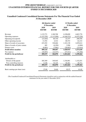Thumbnail PPB Group Berhad Quarterly Report 2020-q4