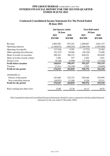 Thumbnail PPB Group Berhad Quarterly Report 2021-q2
