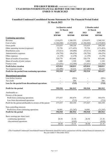 Thumbnail PPB Group Berhad Quarterly Report 2023-q1