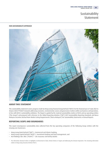 Thumbnail Hong Leong Financial Group Sustainability Report 2023