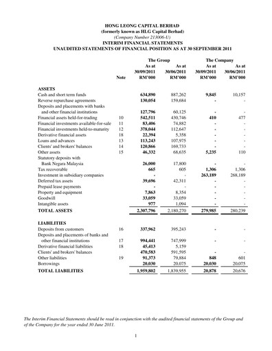 Thumbnail Hong Leong Capital Quarterly Report 2011-q3