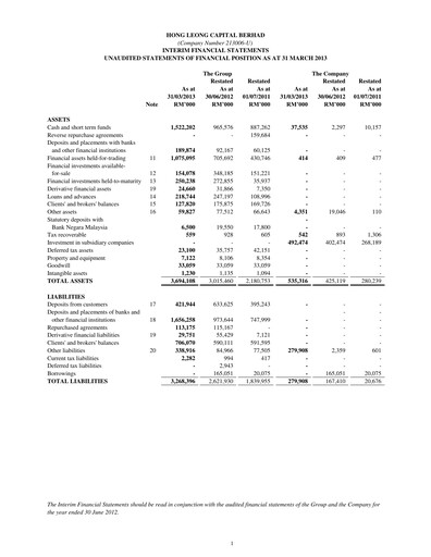Thumbnail Hong Leong Capital Quarterly Report 2013-q1