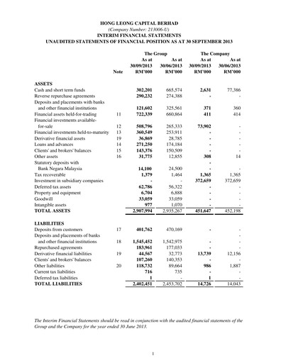 Thumbnail Hong Leong Capital Quarterly Report 2013-q3