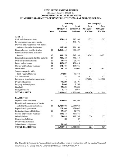 Thumbnail Hong Leong Capital Quarterly Report 2014-q4