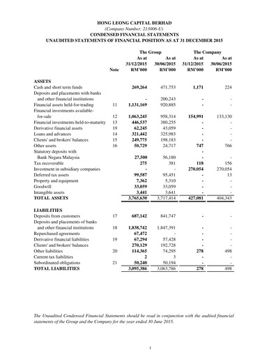 Thumbnail Hong Leong Capital Quarterly Report 2015-q4