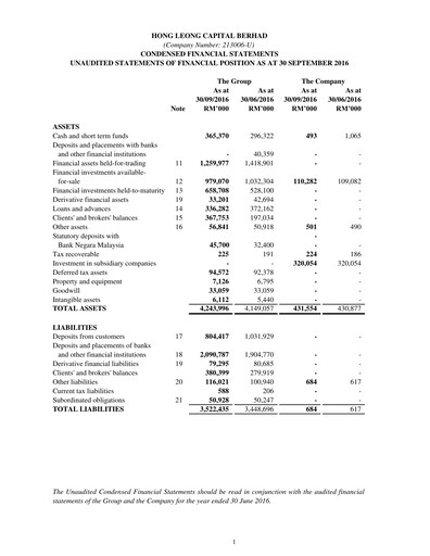Thumbnail Hong Leong Capital Quarterly Report 2016-q3