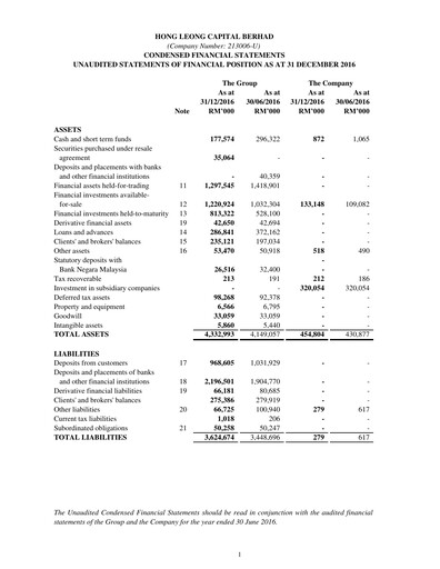 Thumbnail Hong Leong Capital Quarterly Report 2016-q4