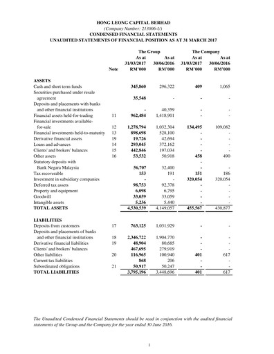 Thumbnail Hong Leong Capital Quarterly Report 2017-q1